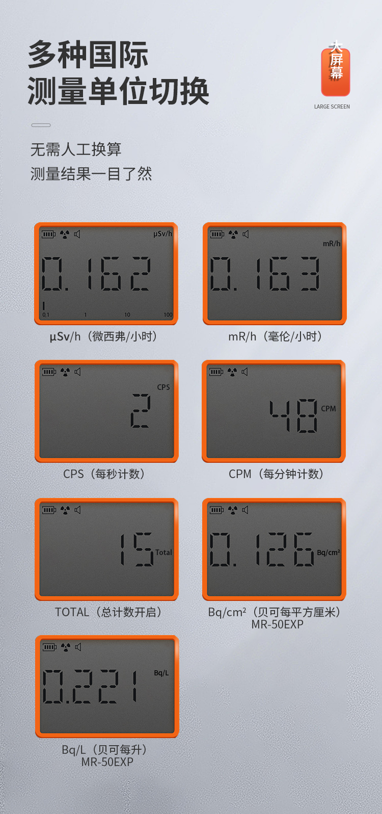 核辐射检测仪单位